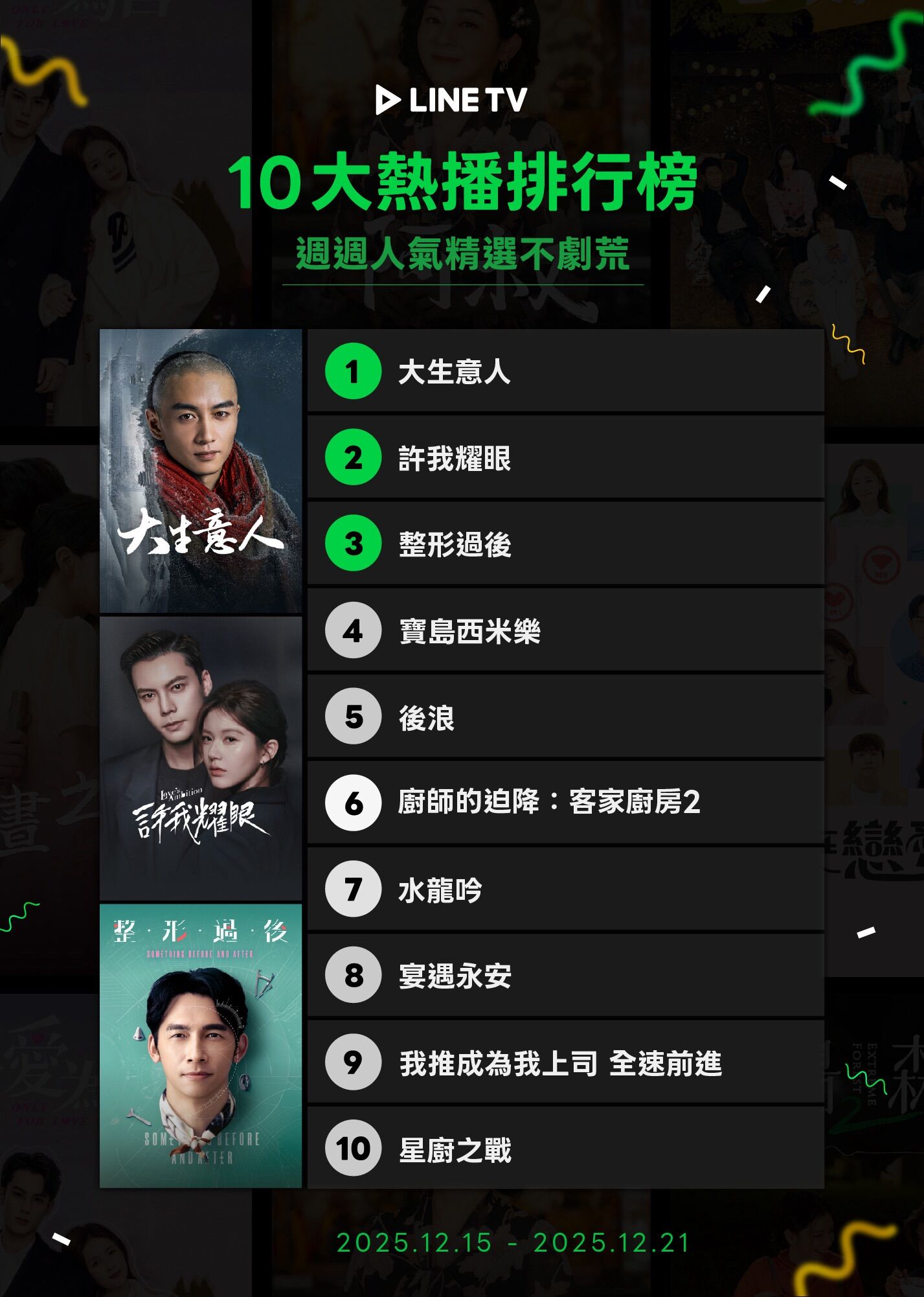 ▲▼LINE TV收視週榜（12/15-12/21）。（圖／LINE TV提供）