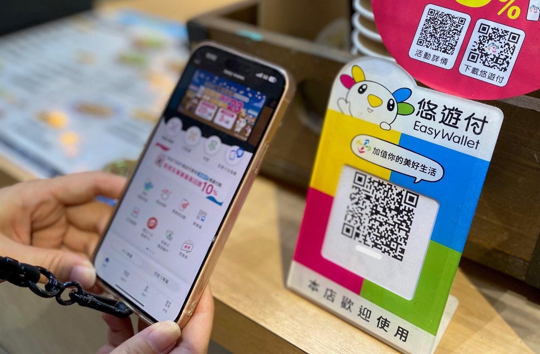 ▲▼聖誕,跨年,悠遊卡,悠遊付,回饋金,會員。（圖／業者提供）