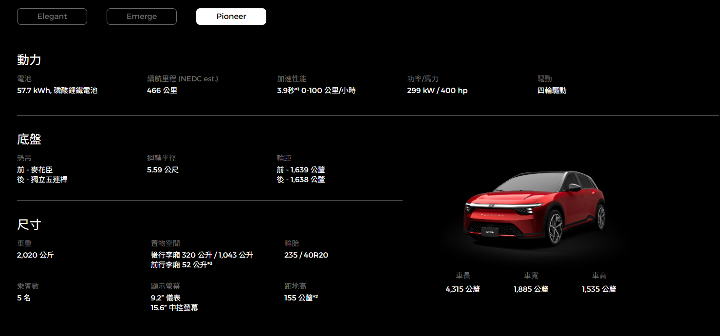 ▲鴻華先進收購納智捷後！迎來第1款上市新車代表作。