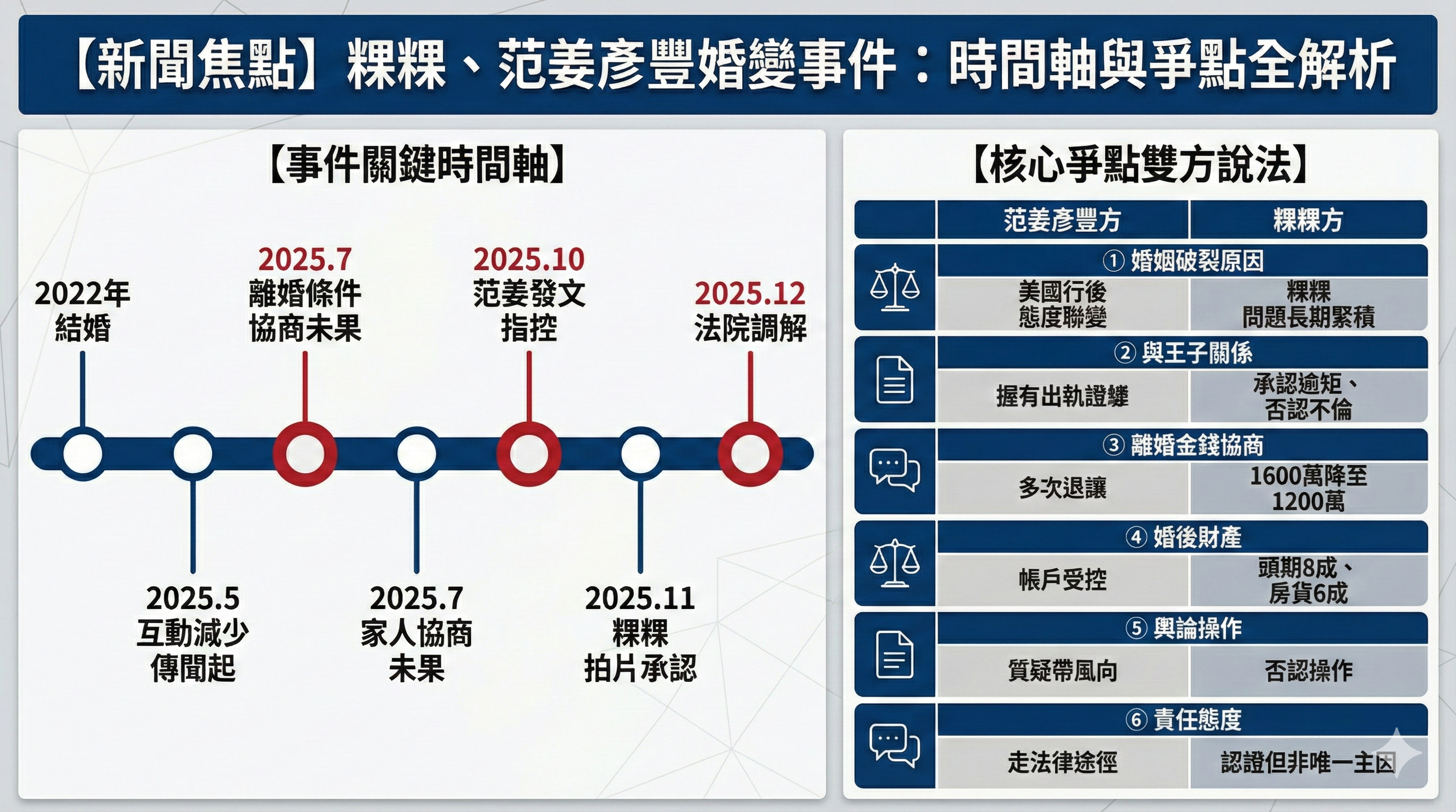▲▼             。（圖／記者黃宥寧AI製）