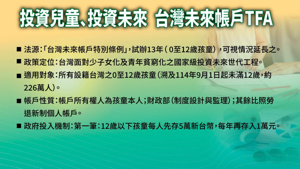 ▲▼「搶救少子國安危機TFA助台灣一臂之力」記者會簡報。（圖／民眾黨提供）