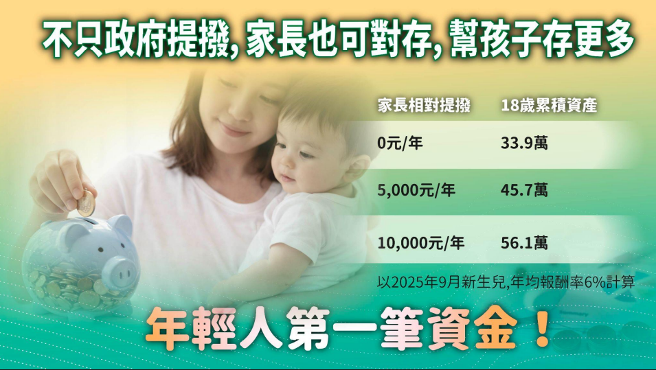 ▲▼「搶救少子國安危機TFA助台灣一臂之力」記者會簡報。（圖／民眾黨提供）