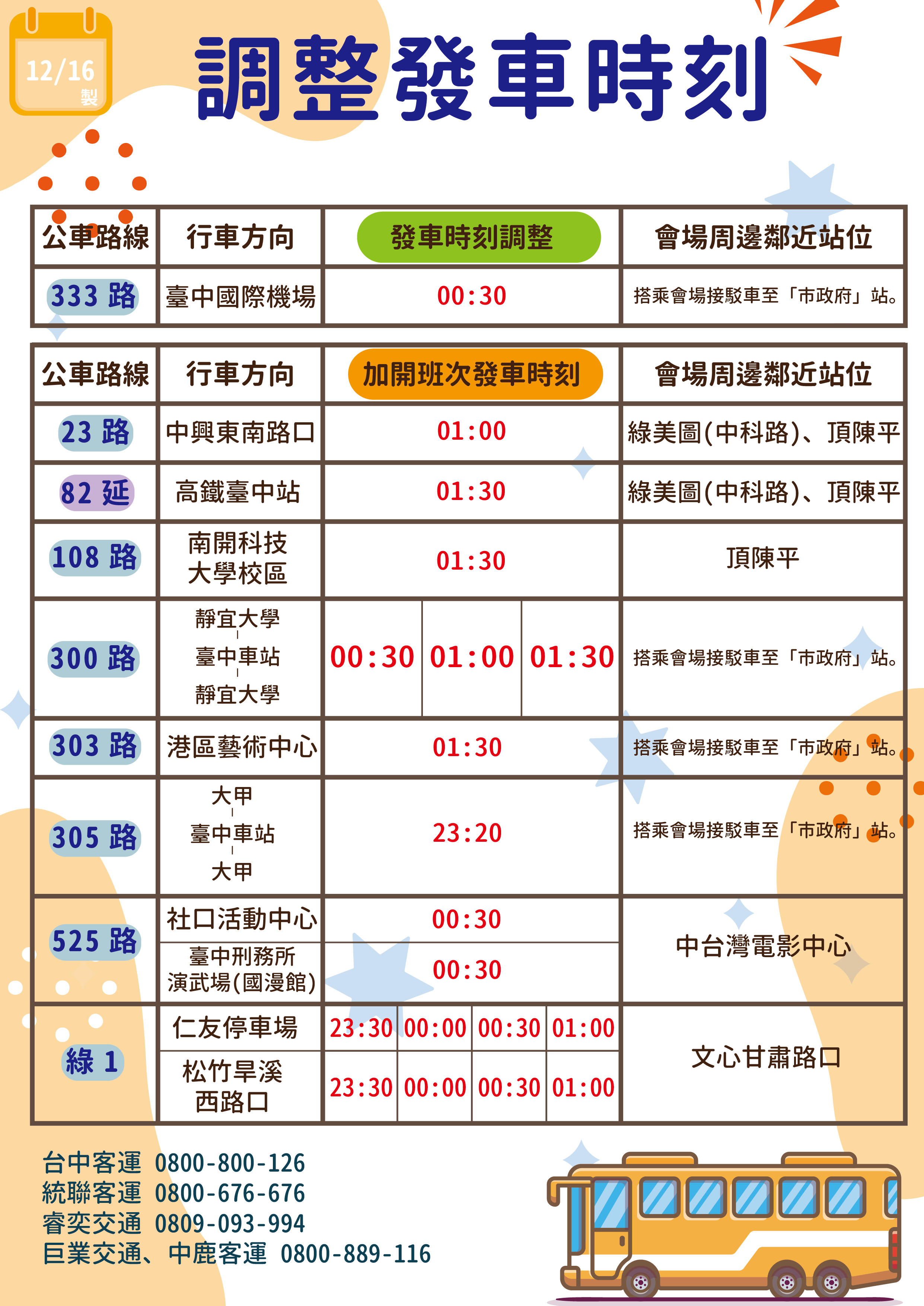 ▲跨年人潮。（圖／台中市政府提供）