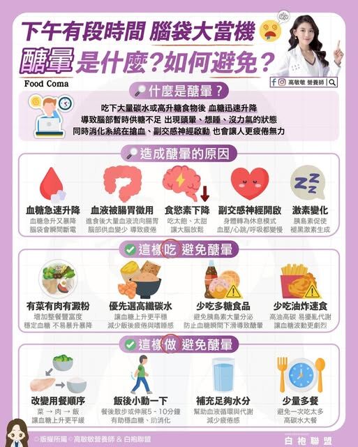 ▲▼學會「4招」穩定血糖不疲倦。（圖／翻攝自FB/高敏敏營養師）