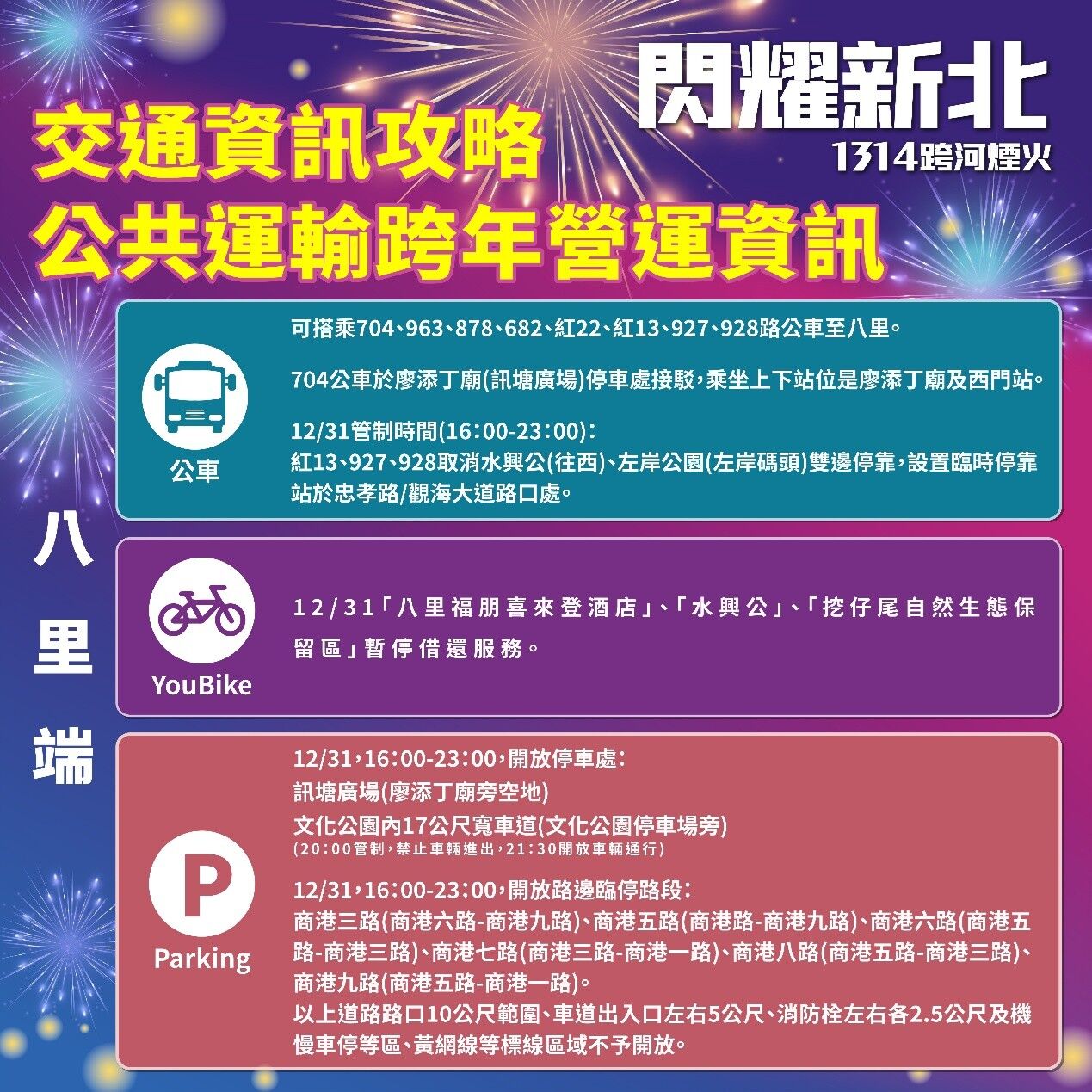 「閃耀新北1314跨河煙火」12/31演唱會 交通、直播全攻略（圖／新北市政府文化局提供）