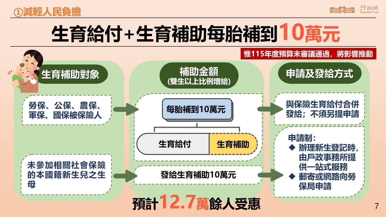 ▲▼2026年元月起實施之重大政策及惠民措施懶人包。（圖／行政院綜合業務處）
