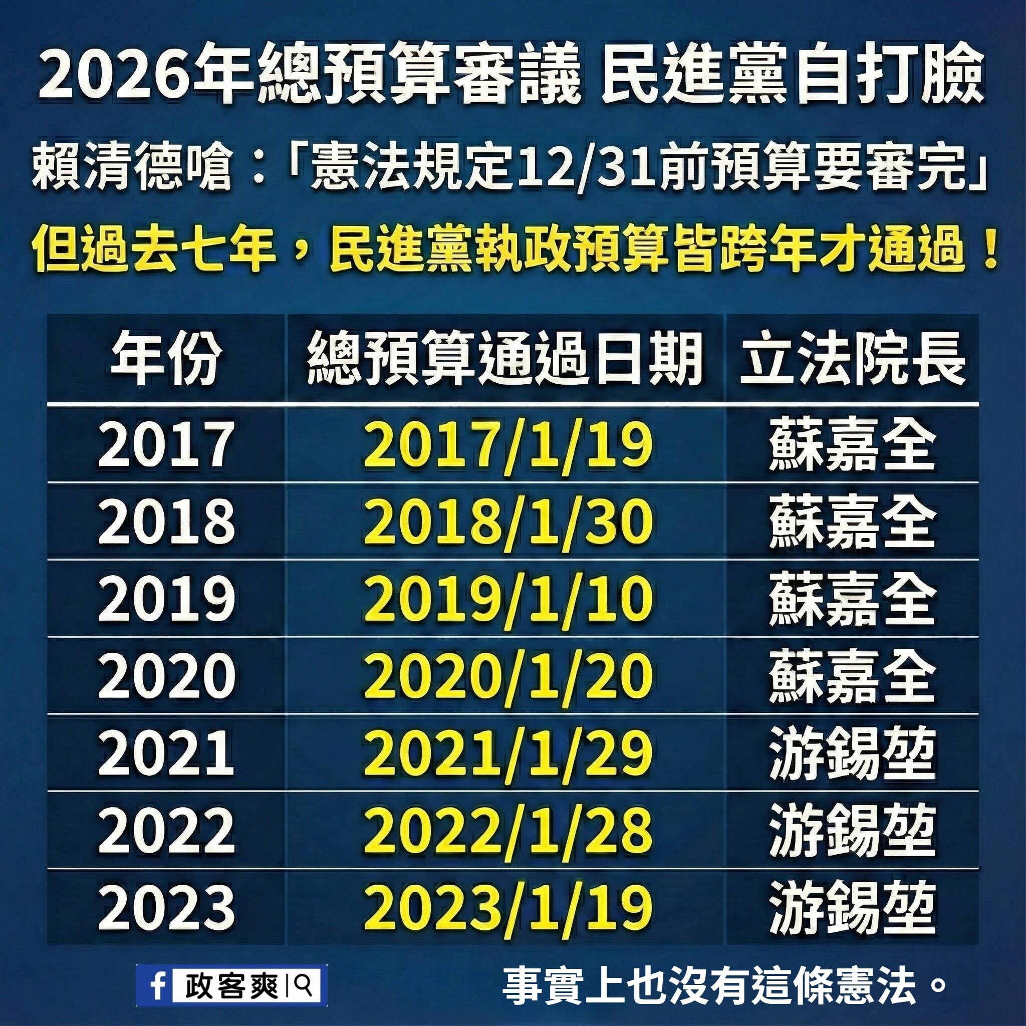 ▲粉專政客爽回擊賴清德。（圖／翻攝自Facebook／政客爽）