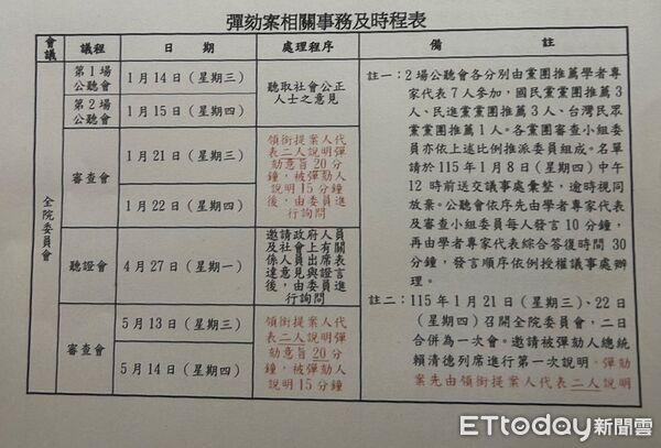 ▲▼   彈劾案時程  。（圖／記者崔至雲翻攝）