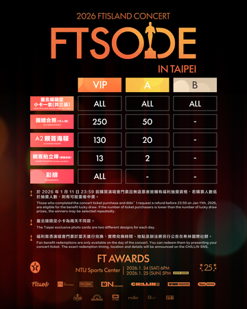 ▲FTISLAND台北完售再加場！李洪基開Threads陪聊　門票開賣倒數。（圖／希林國際Chillin International提供）