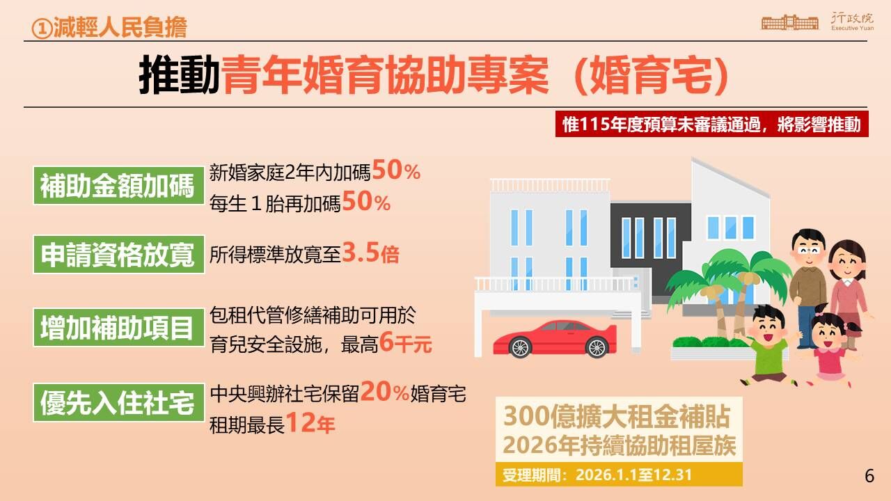 ▲▼2026年元月起實施之重大政策及惠民措施懶人包。（圖／行政院綜合業務處）