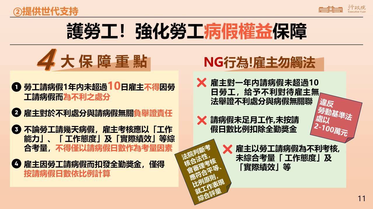 ▲2026年元月起實施之重大政策及惠民措施懶人包。（圖／行政院綜合業務處）