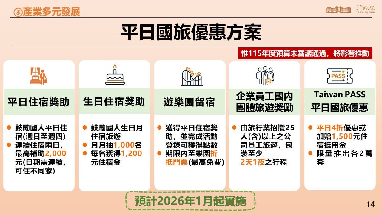 ▲▼2026年元月起實施之重大政策及惠民措施懶人包。（圖／行政院綜合業務處）