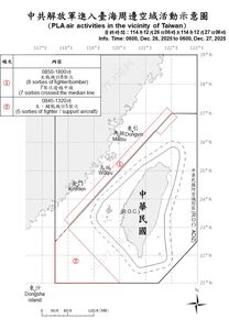 中共20架次共機艦出海擾台　發射運載火箭經台灣中部上空大氣層外