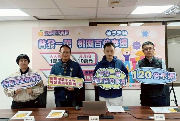 ▲桃園百倍奉還活動倒數