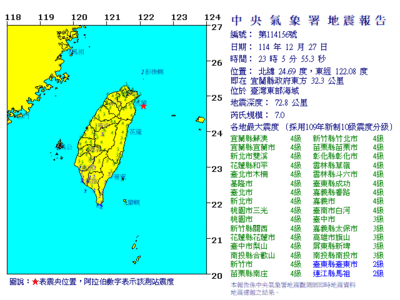 台灣7.0強震！福建沿海多地有感　陸網友：嚇死了這次好晃