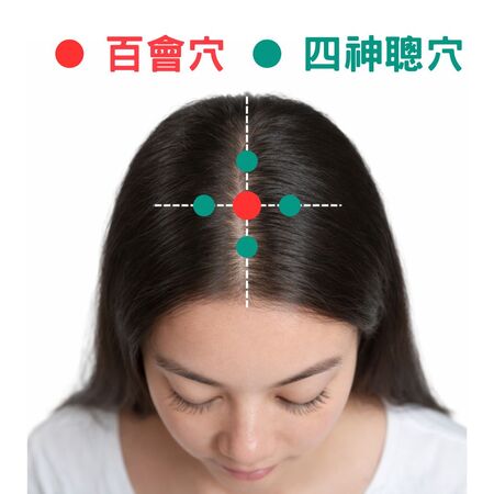 ▲▼按摩百會穴與四神聰穴有助睡眠。（圖／台南市立醫院提供）