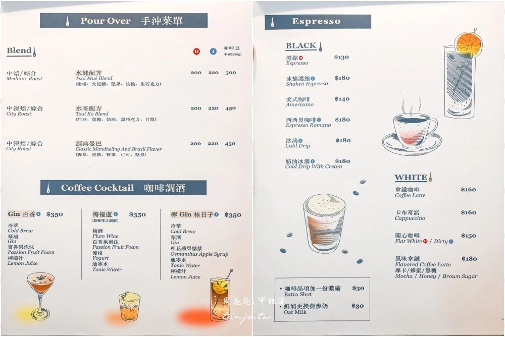 ▲▼大安站開到晚上11點深夜咖啡店。（圖／部落客周花花提供）