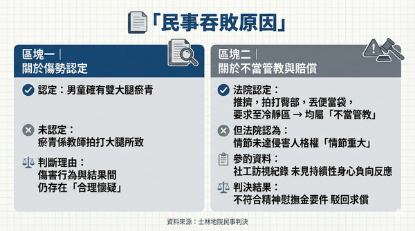 ▲▼             。（圖片為AI生成，經編輯審核）