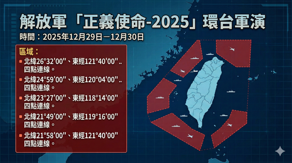 ▲解放軍「正義使命-2025」環台軍演」區域示意圖。（圖／記者魏有德製，經編輯審核）