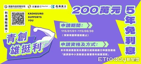 ▲▼ 高市府再推「雄挺利」青創貸款補貼　最高200萬「5年免利息」。（圖／記者賴文萱翻攝）