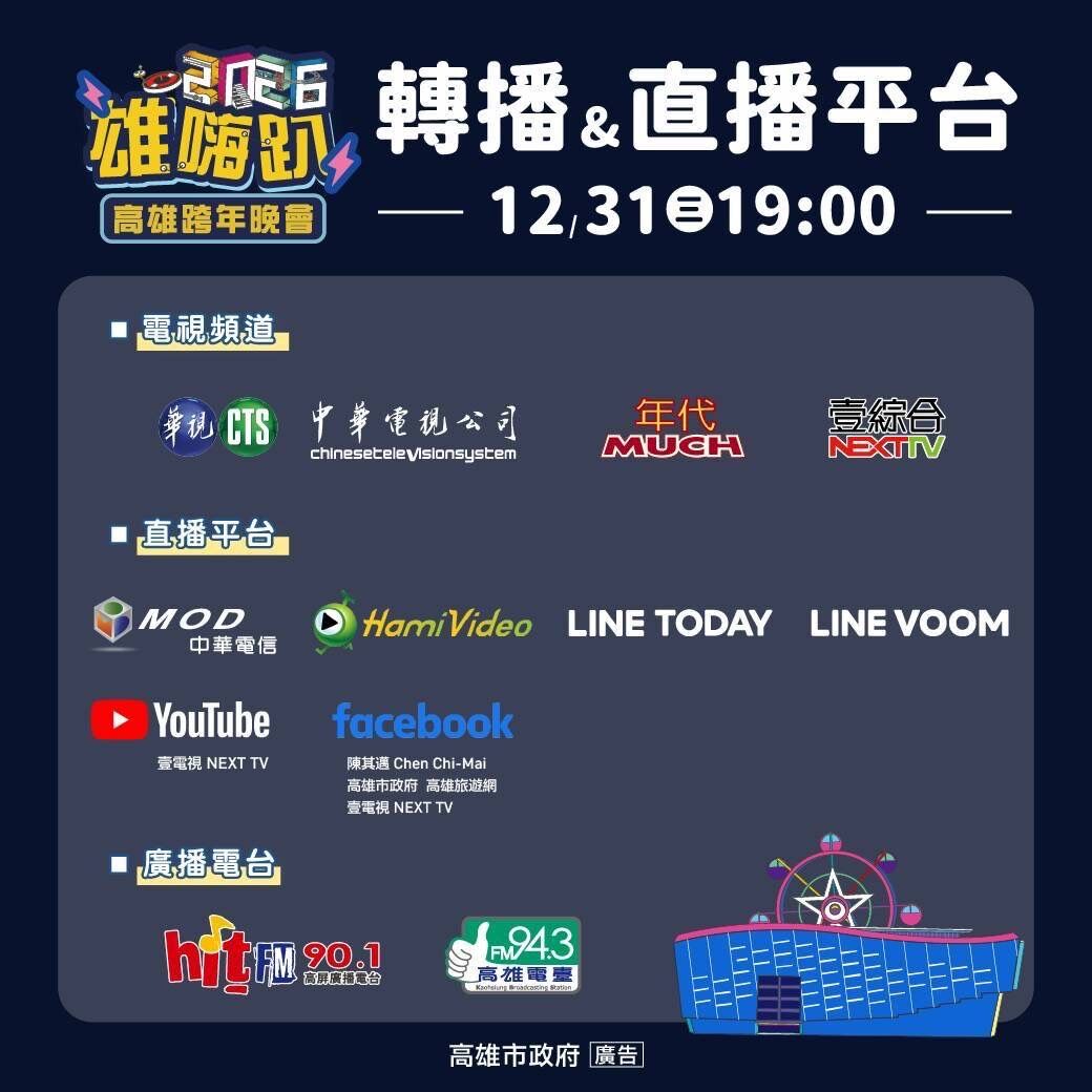 ▲▼2026高雄跨年總攻略！17組夢幻卡司　「3階段交管」捷運延後收班。（圖／記者賴文萱翻攝）