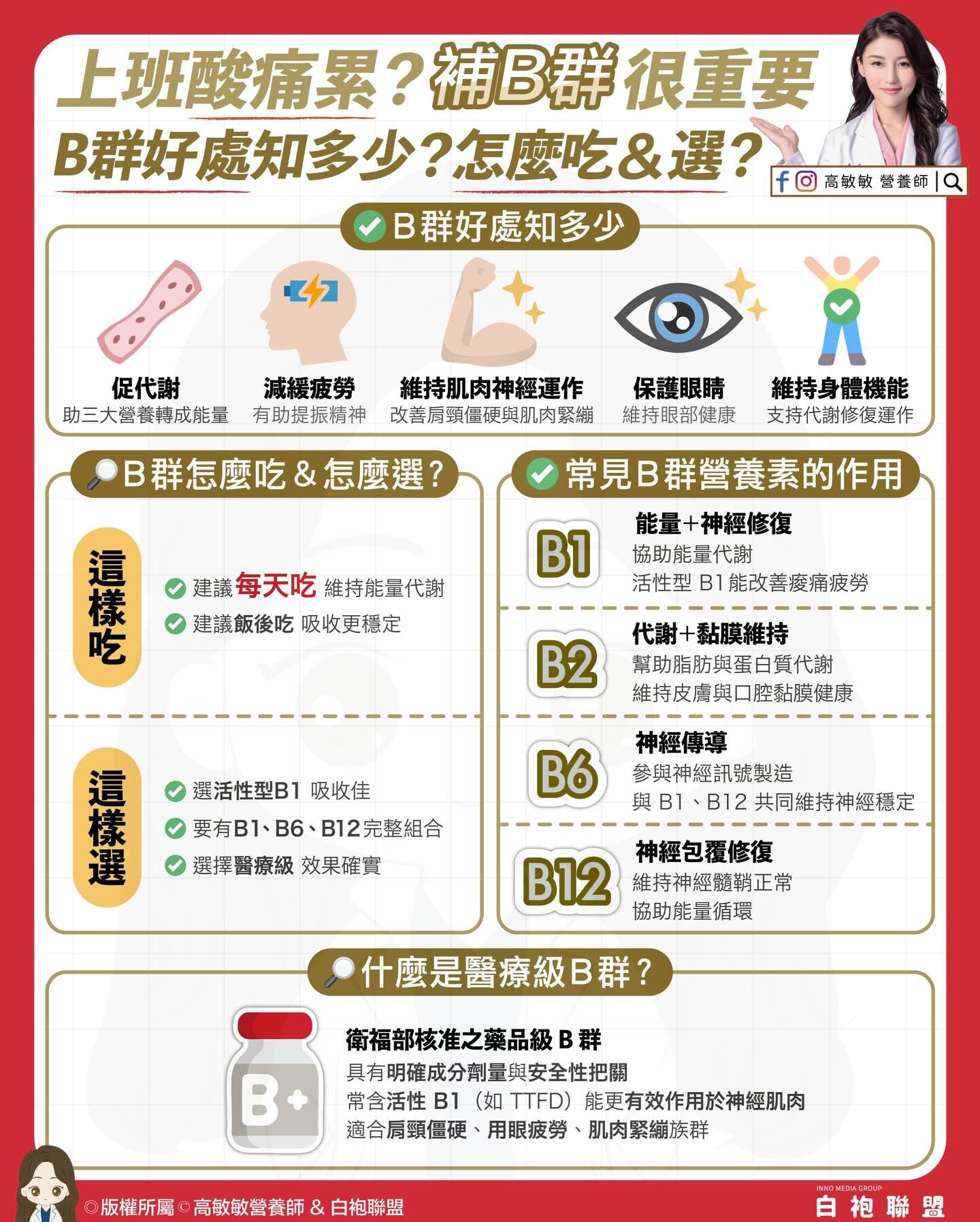 ▲▼營養師教吃B群。（圖／翻攝自FB/高敏敏營養師）