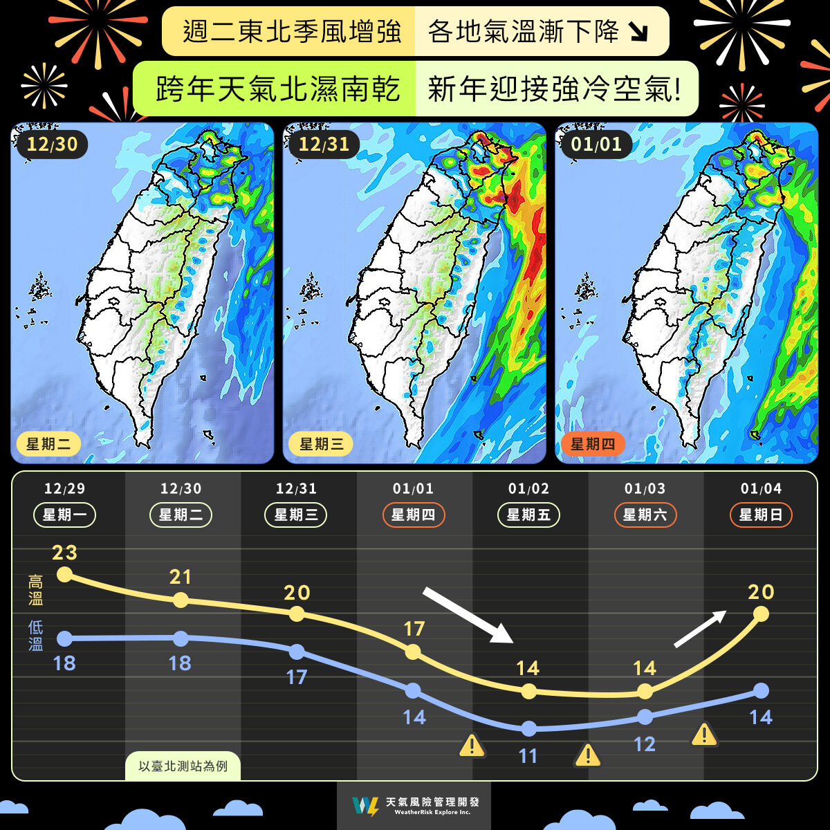 ▲▼             。（圖／翻攝天氣風險粉絲團）