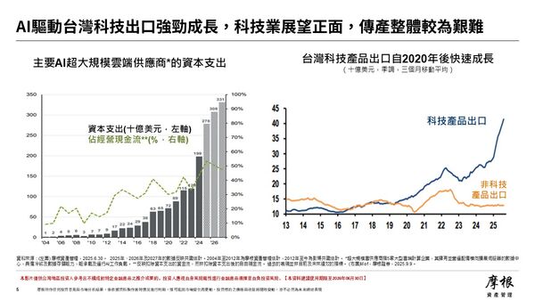 ▲▼基富通。（圖／基富通提供）