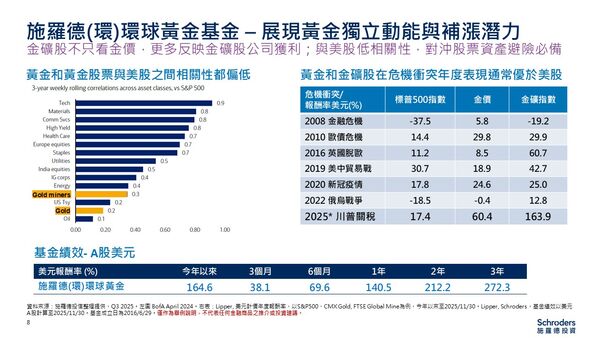 ▲▼基富通。（圖／基富通提供）