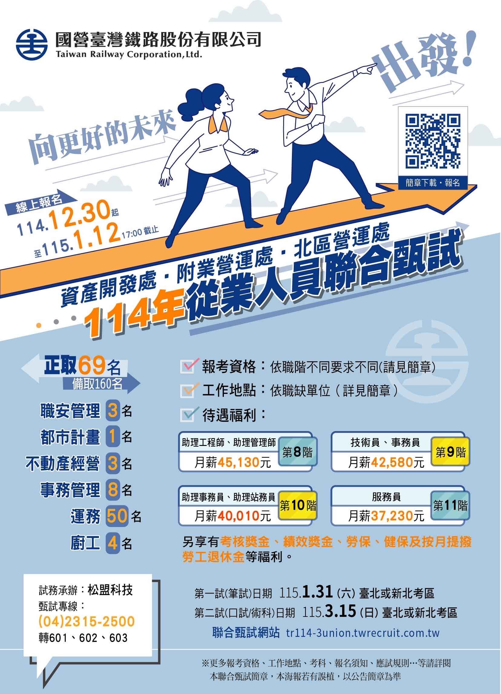 ▲▼台鐵再釋出職缺。（圖／台鐵公司）