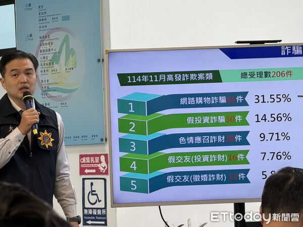 ▲▼ 嘉縣警偵破不肖代書假藉不動產借貸詐財案   。（圖／嘉義縣警察局提供）