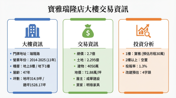 ▲▼             。（圖／記者張雅雲攝）