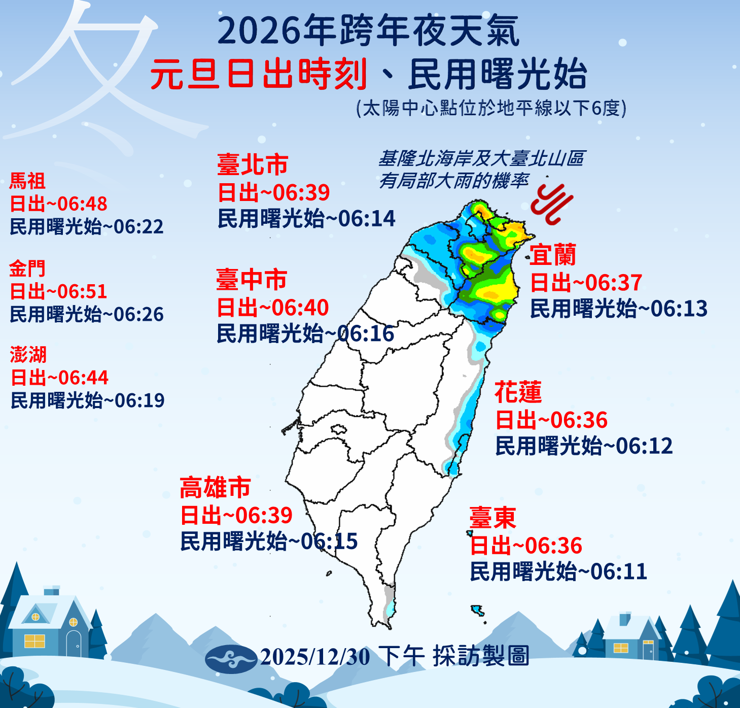 ▲▼未來一周天氣。（圖／氣象署提供）