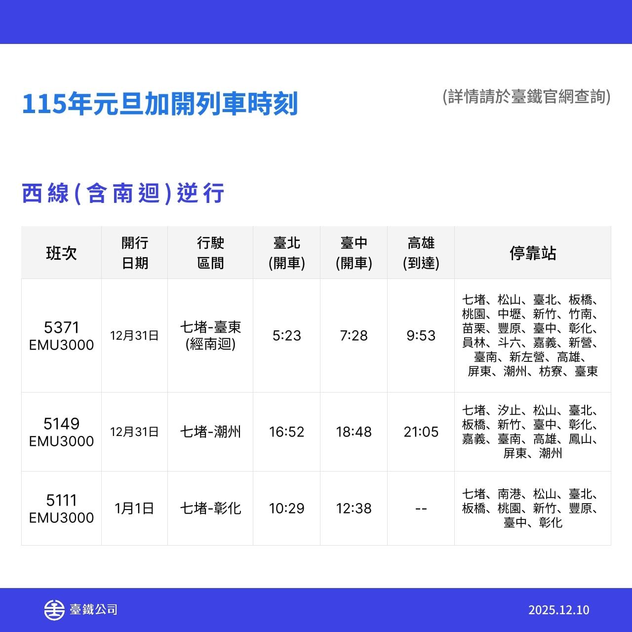 ▲▼台鐵元旦加班車。（圖／台鐵公司提供）