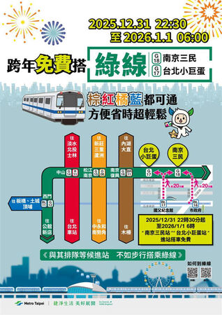 ▲北捷建議，可從台北小巨蛋或南京三民站進站。（圖／台北捷運提供）