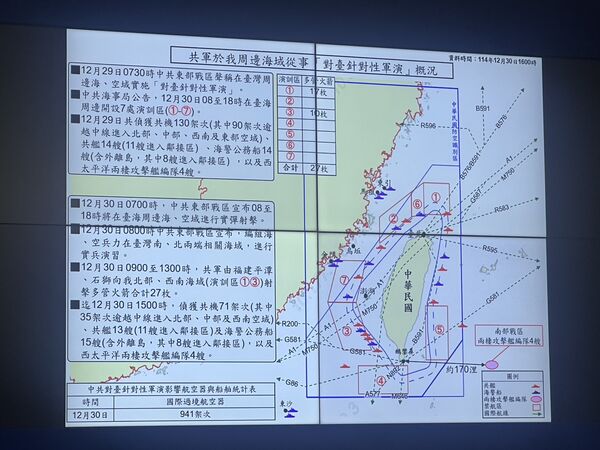 ▲國防部召開記者會，公布共軍對我周邊海域從事「對台針對性軍演」概況。（圖／記者蘇靖宸攝）