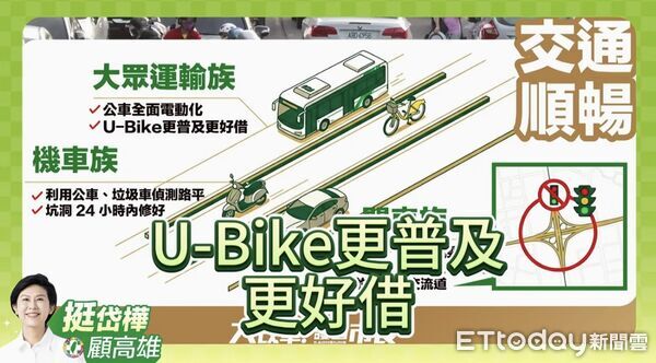 ▲▼市長初選白熱化！林岱樺拋「AI好生活」　喊讓高雄變智慧城市。（圖／記者賴文萱翻攝）