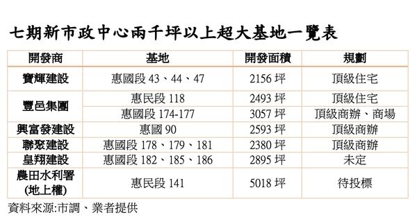 ▲▼             。（圖／記者陳筱惠攝）