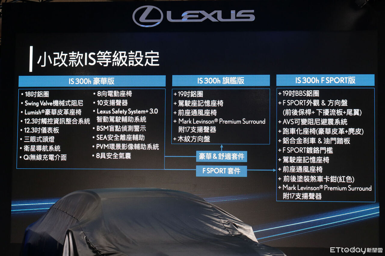 ▲台北車展／Lexus「大改款ES＆小改款IS」雙雄演出！電動概念首登台。（圖／記者張慶輝攝）