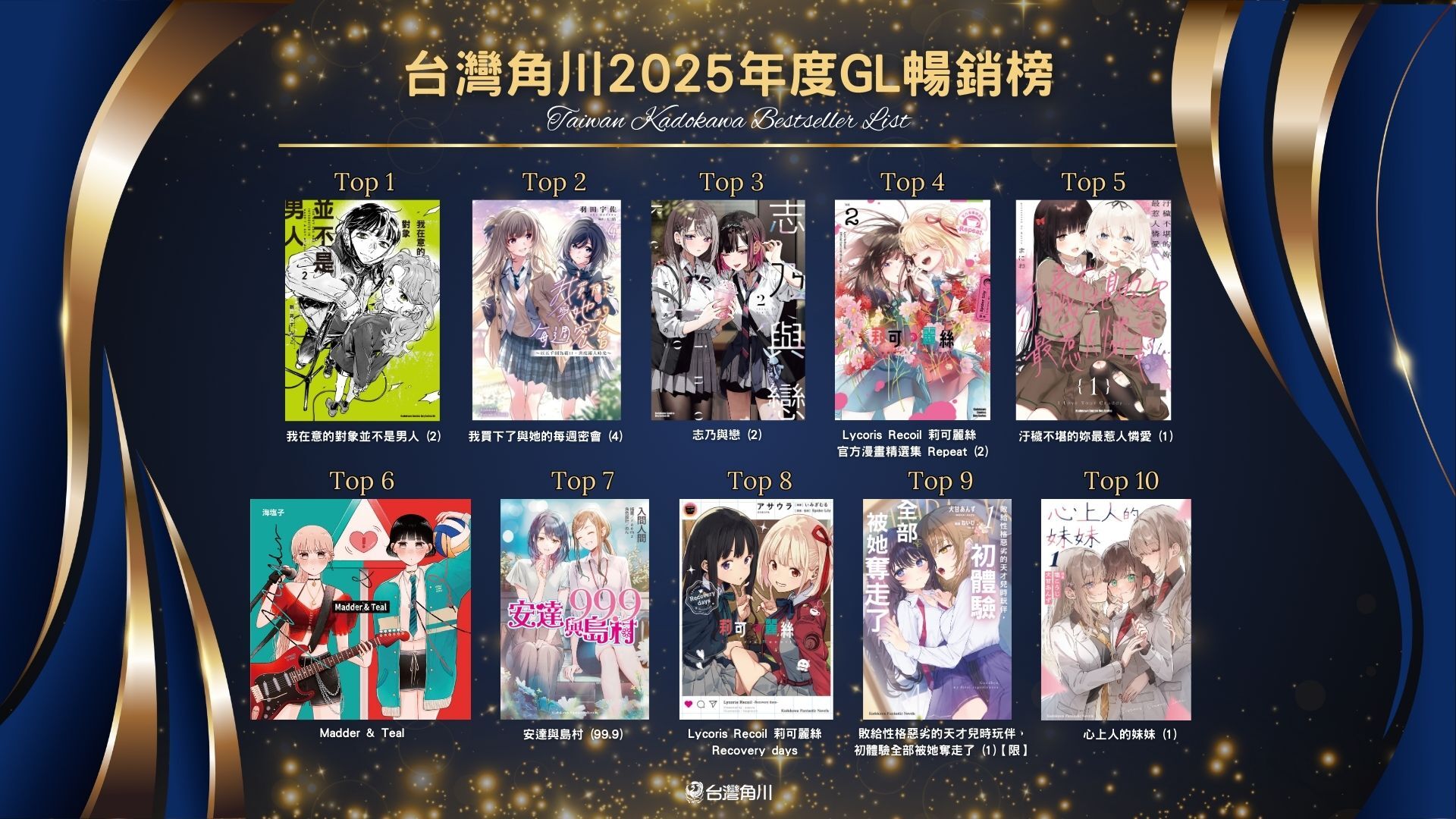 ▲▼角川。（圖／角川提供）