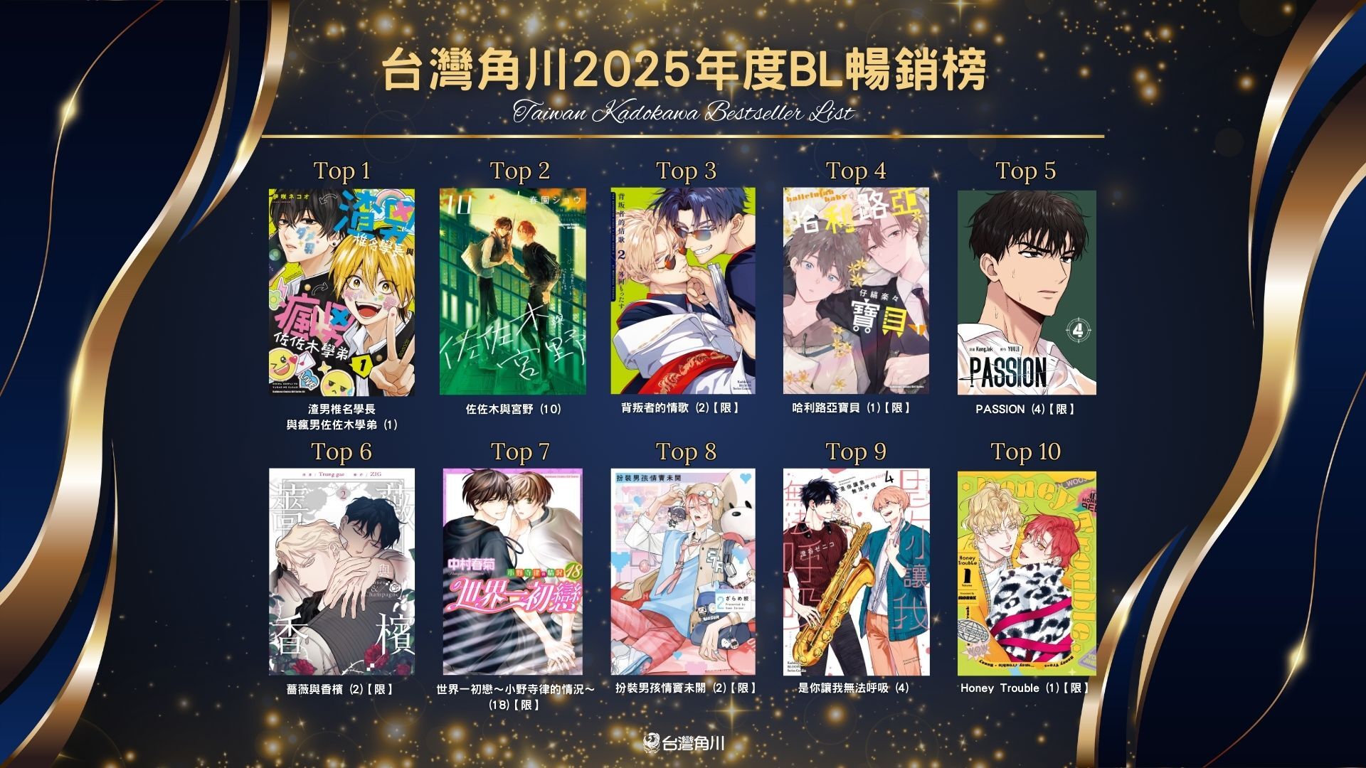 ▲▼角川。（圖／角川提供）