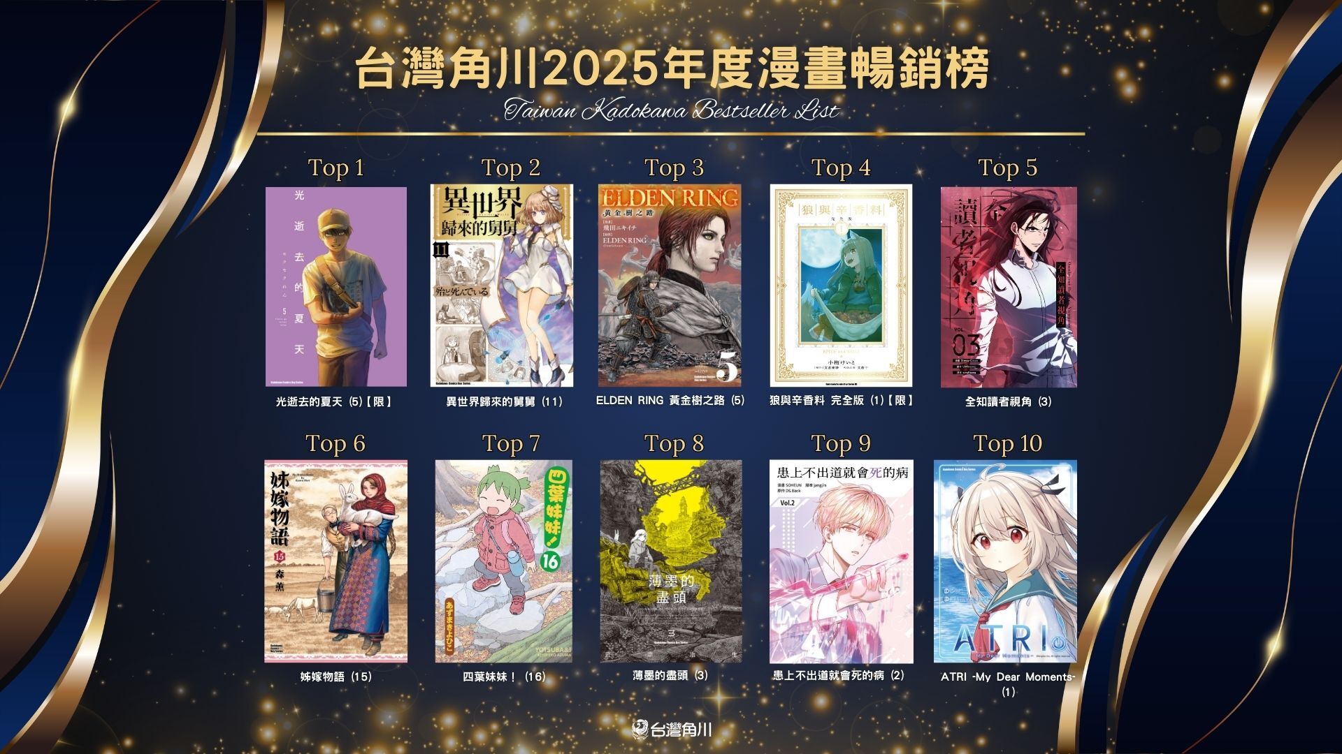 ▲▼角川。（圖／角川提供）