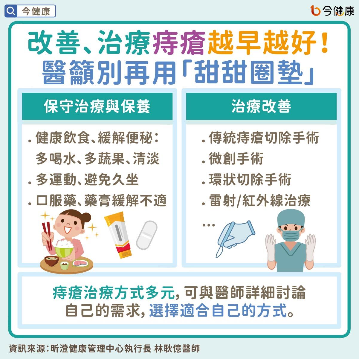 ▲一堆人有！痔瘡「1狀態」醫警告別拖了：再晚恐血栓。(圖/今健康授權提供)