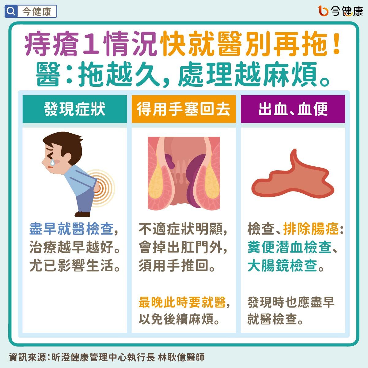▲一堆人有！痔瘡「1狀態」醫警告別拖了：再晚恐血栓。(圖/今健康授權提供)