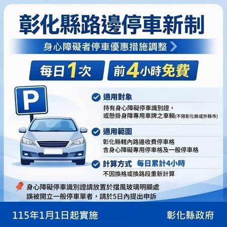 ▲彰化縣友善停車格。（圖／縣府提供）