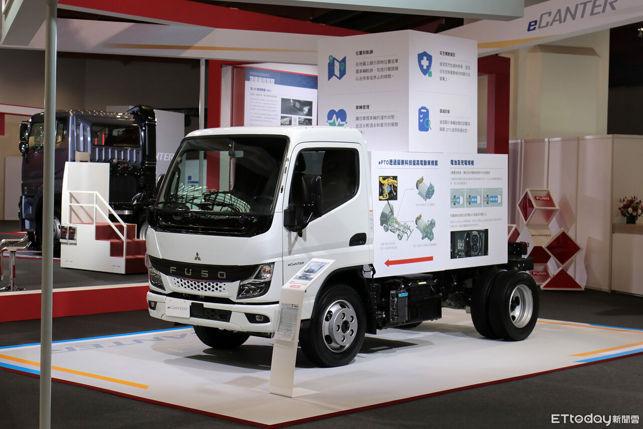 ▲FUSO「3大車系齊聚台北車展」！樂天女孩限定現身互動送好禮。（圖／記者張慶輝攝）