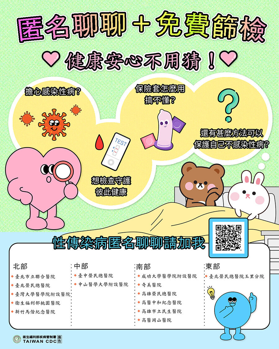 ▲▼性傳染病匿名諮詢及免費梅毒快速篩檢實施狀況。（圖／疾管署提供）