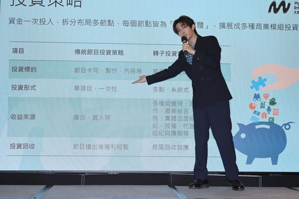 獨家／炎亞綸遭電視台列黑名單　網談「百人斬情史」登熱搜第一