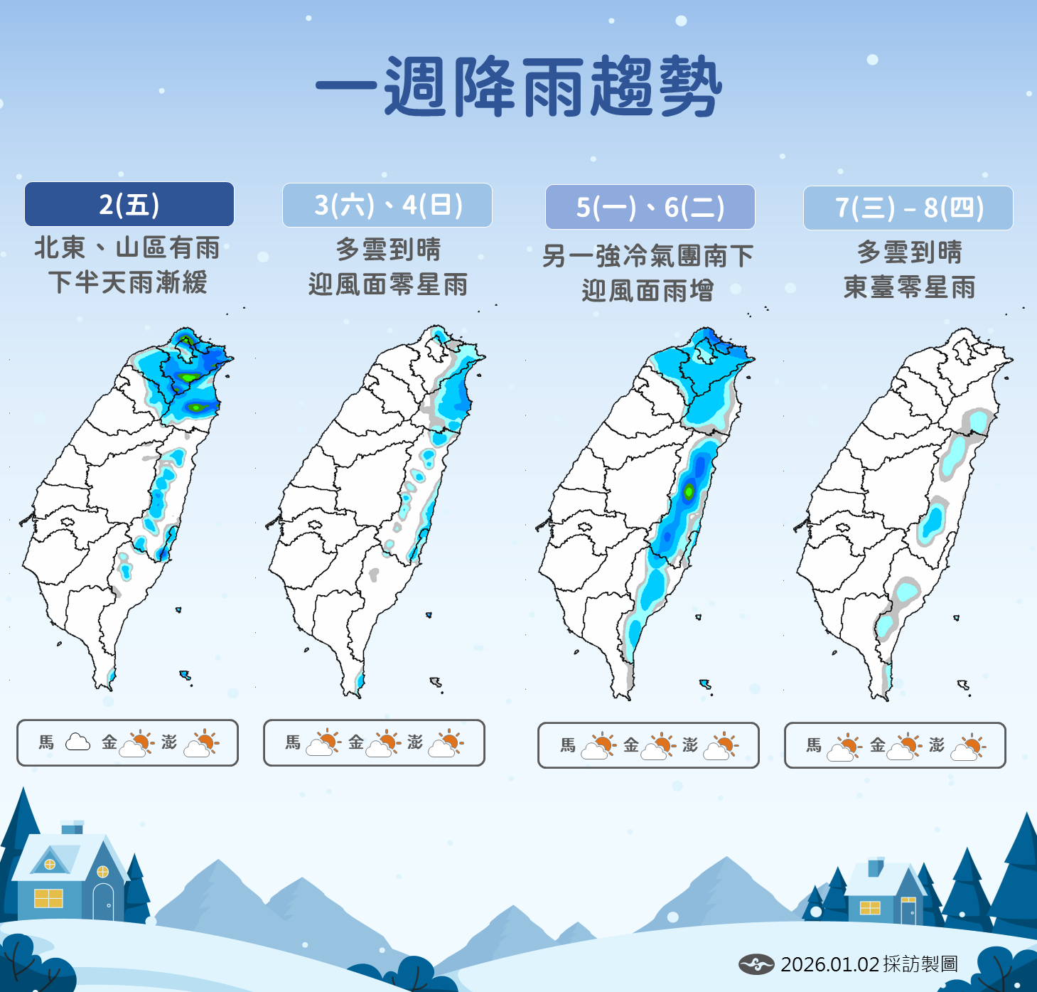 ▲▼天氣。（圖／氣象署提供）