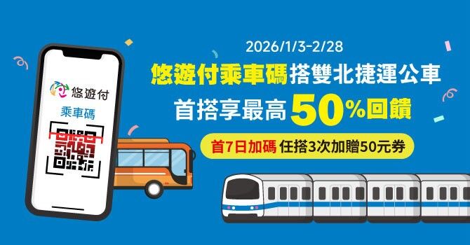 ▲▼悠遊付乘車碼正式登場，自1月3日起，「悠遊付乘車碼」同步於雙北捷運與公車啟用，民眾只要開啟手機悠遊付Easy Wallet APP「乘車碼」，掃描QR Code即可輕鬆搭乘。（圖／悠遊卡公司提供）
